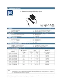 PSAC12R-090-R-CR1 Datasheet Copertura