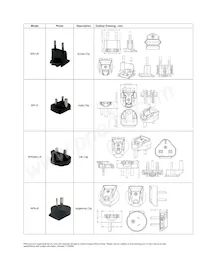 PSAI05R-050QL6-R 데이터 시트 페이지 6