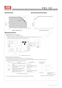 PSC-160A Datasheet Page 4