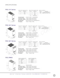 PSC-48148 Datenblatt Seite 21