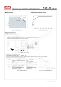 PSC-60B Datasheet Page 3