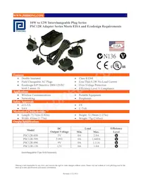 PSC12R-050-RPA Datenblatt Cover