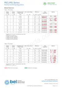 PSL5A10-7I Datasheet Pagina 2