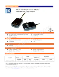 PSM04A-050(STD) Datasheet Copertura