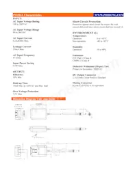 PSM04A-050(STD) Datasheet Pagina 2