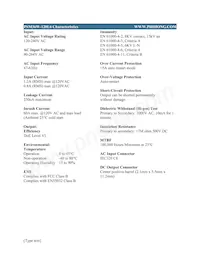 PSM36W-120L6 Datasheet Pagina 2
