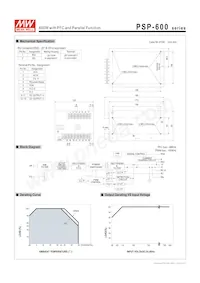 PSP-600-5 Datasheet Pagina 2