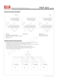 PSP-600-5 Datasheet Pagina 3