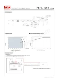 PSPA-1000-15 Datasheet Pagina 3