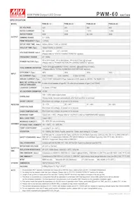 PWM-60-24 Datasheet Pagina 2