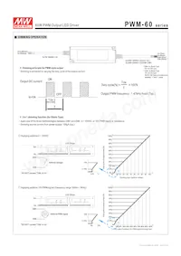 PWM-60-24 Datasheet Page 3