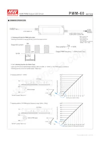 PWM-60-24數據表 頁面 3