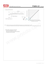 PWM-60-24數據表 頁面 4