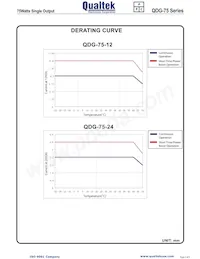 QDG-75-24 Datenblatt Seite 3