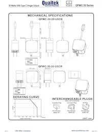 QFWC-30-20-USCR Datasheet Pagina 2