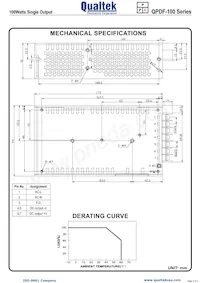 QPDF-100-24 Datasheet Pagina 2