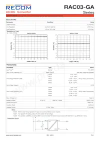 RAC03-12SGA Datasheet Page 3