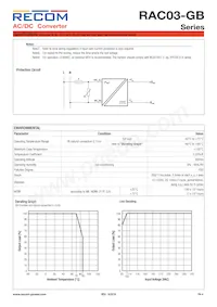 RAC03-15SGB Datasheet Page 4