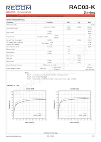 RAC03-24SK Datasheet Page 2