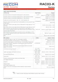 RAC03-24SK Datasheet Page 5