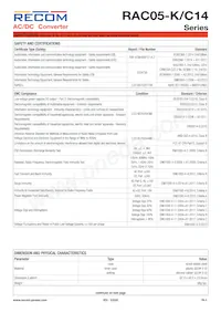 RAC05-3.3SK/C14 Datasheet Page 5