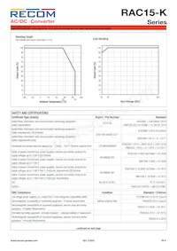 RAC15-05SK Datenblatt Seite 4