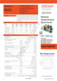 RAC48-24S/OF Datasheet Copertura