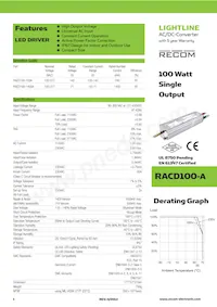RACD100-1400A數據表 封面