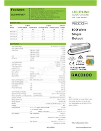 RACD100-48 Datasheet Cover