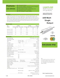 RACD100-48-PSE Datasheet Copertura