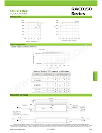 RACD150-12 Datasheet Page 2