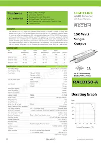 RACD150-700A Datenblatt Cover