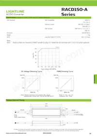 RACD150-700A Datasheet Page 2