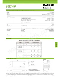 RACD30-700 Datasheet Pagina 2