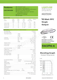 RACD45-1850A Datasheet Cover