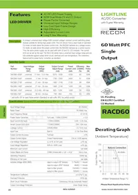 RACD60-1050/TOF Datasheet Copertura