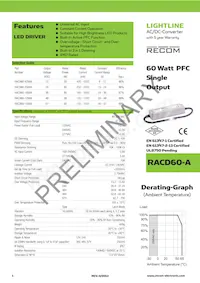 RACD60-4200A 데이터 시트 표지