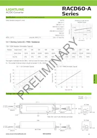 RACD60-4200A數據表 頁面 2