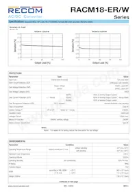 RACM18-24SER/W Datasheet Page 3