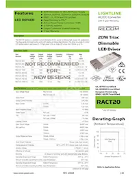 RACT20-500-US Datasheet Cover