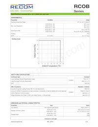RCOB-900 Datasheet Page 3