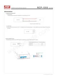 RCP-1000-48 Datasheet Page 4