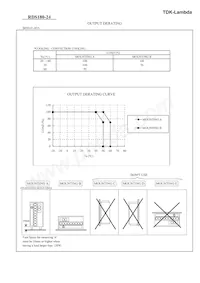 RDS180245 데이터 시트 페이지 2