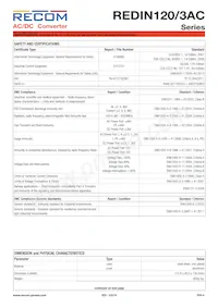 REDIN120-24/3AC Datasheet Page 4