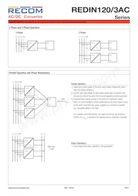 REDIN120-24/3AC Datasheet Page 7