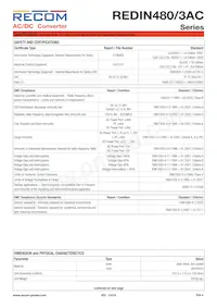 REDIN480-24/3AC Datasheet Page 4