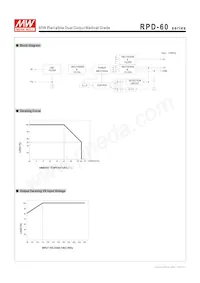 RPD-60B Datasheet Pagina 3