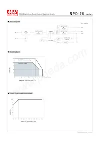 RPD-75A Datenblatt Seite 3