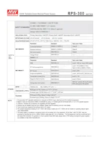 RPS-300-15 Datasheet Pagina 3