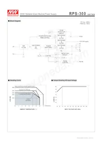 RPS-300-15 Datasheet Page 4